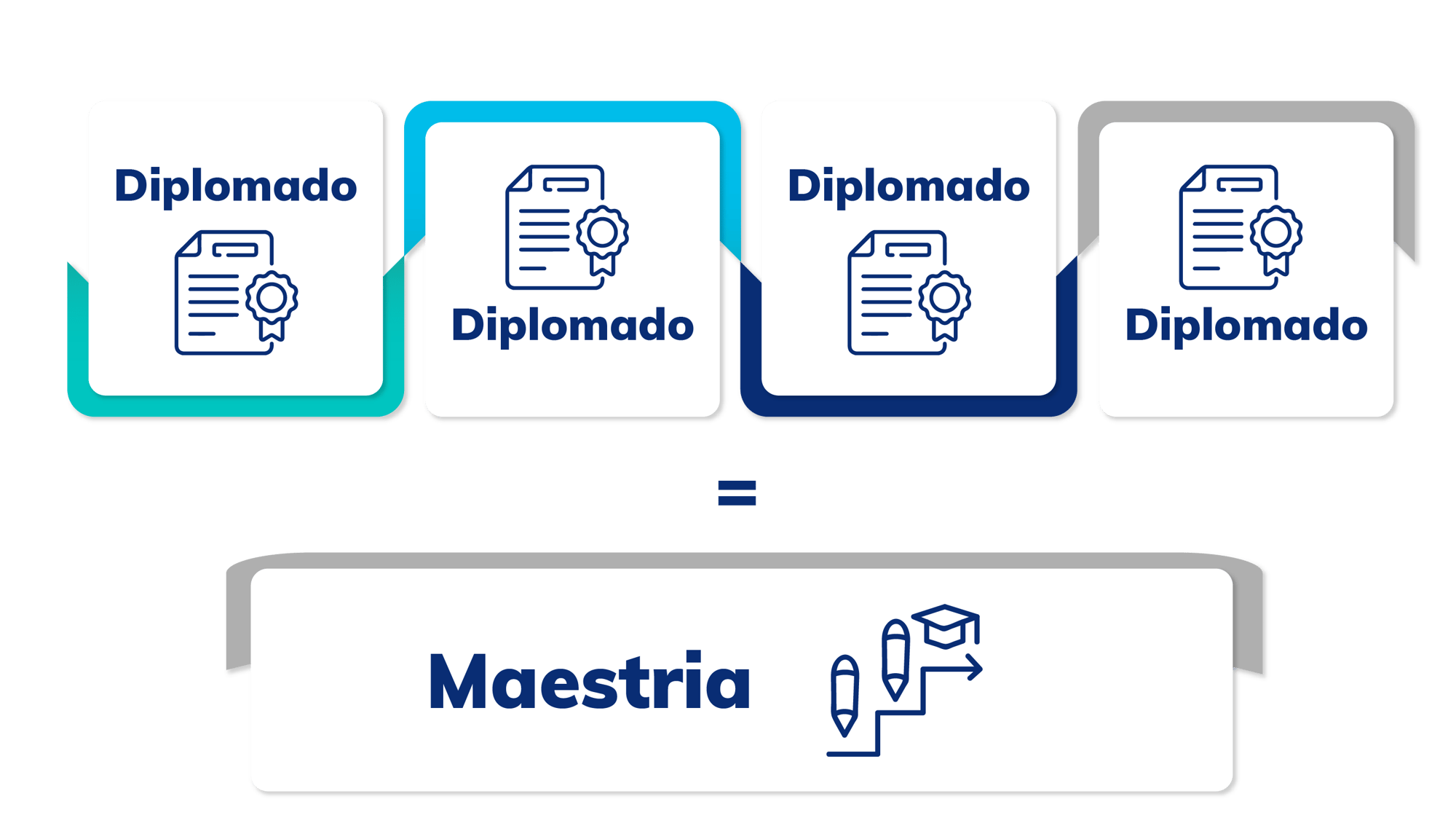 diplomado-o-maestria diplomado-o-maestria